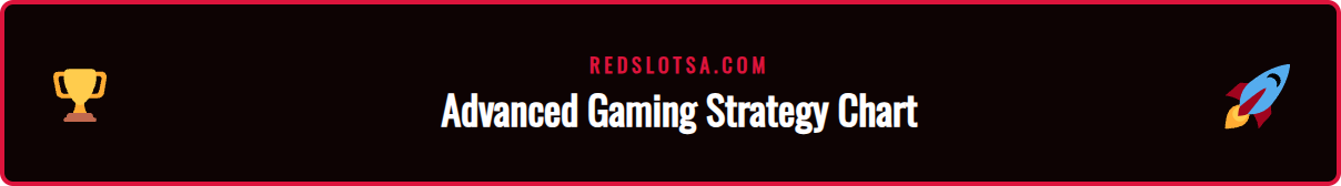 An infographic displaying advanced tips and tricks for maximizing wins on Redslot Online Casino Games KSA, with a focus on bankroll management.